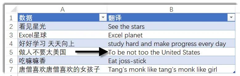 你会用函数实现网页数据抓取吗？