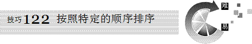 Excel按照特定的顺序排序
