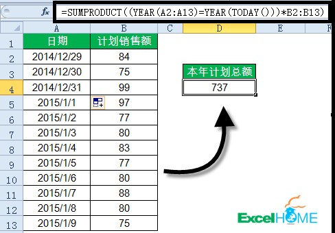 阶段汇总，一条道跑到黑