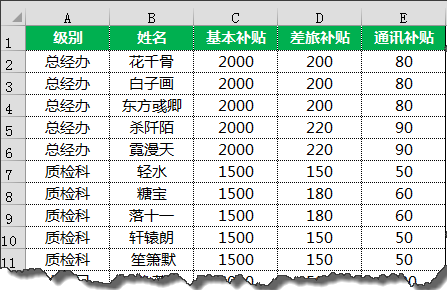 伪装的合并单元格，你也试试