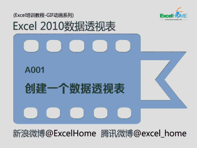 自己动手，创建一个数据透视表