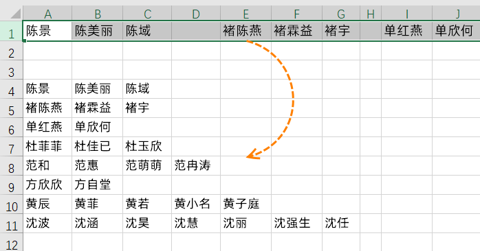 数据转换，拆分行小技巧