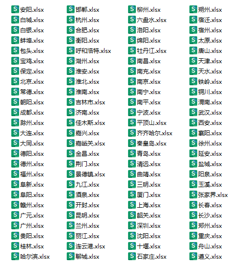 工作表名称规则