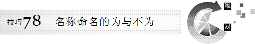 名称命名的为与不为